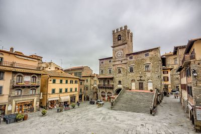 CORTONA
