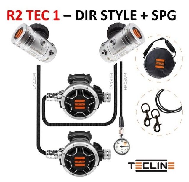 TECLINE Set erogatori R2 TEC1 DIR Set + SPG - EN250A
