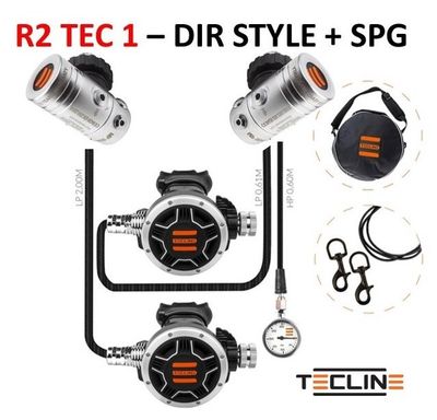 TECLINE Set erogatori R2 TEC1 DIR Set + SPG - EN250A