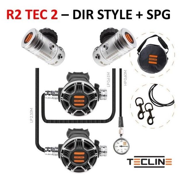 TECLINE Set erogatori R2 TEC2 DIR Set + SPG - EN250A