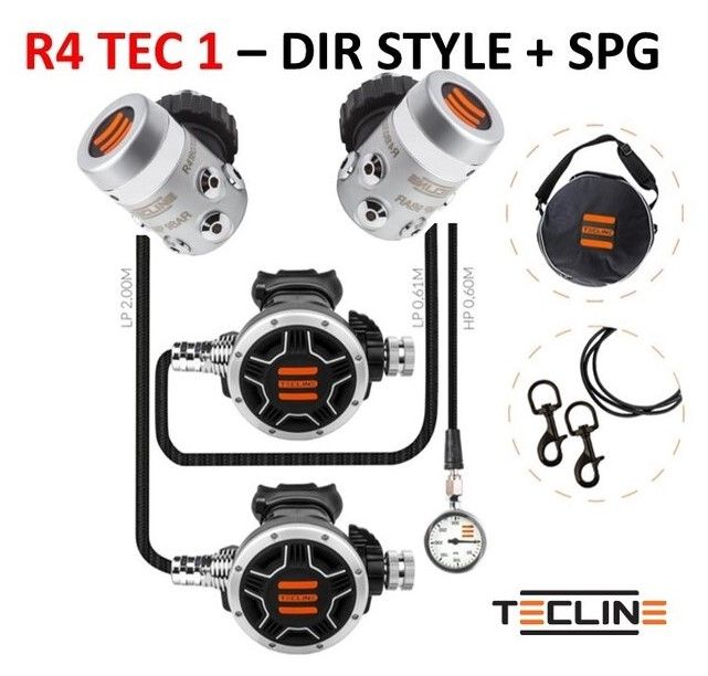 TECLINE Set erogatori R4 TEC1 DIR Set + SPG - EN250A