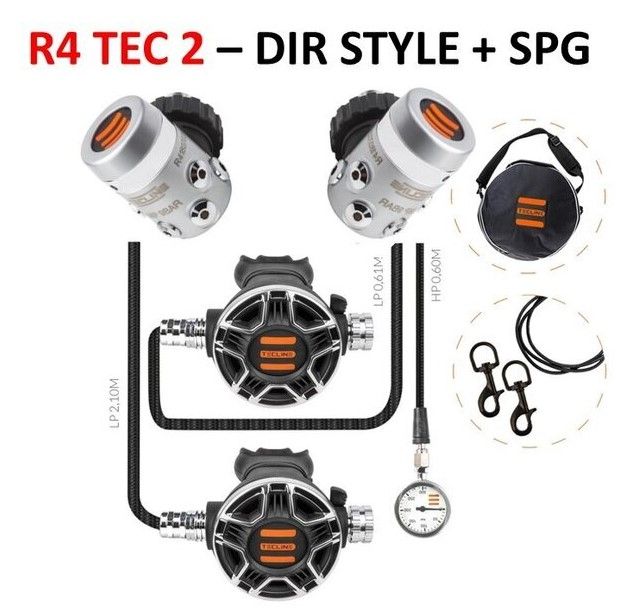 TECLINE Set erogatori R4 TEC2 DIR Set + SPG - EN250A