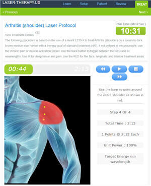Protocol Library from Laser-Therapy.US (Pro level)