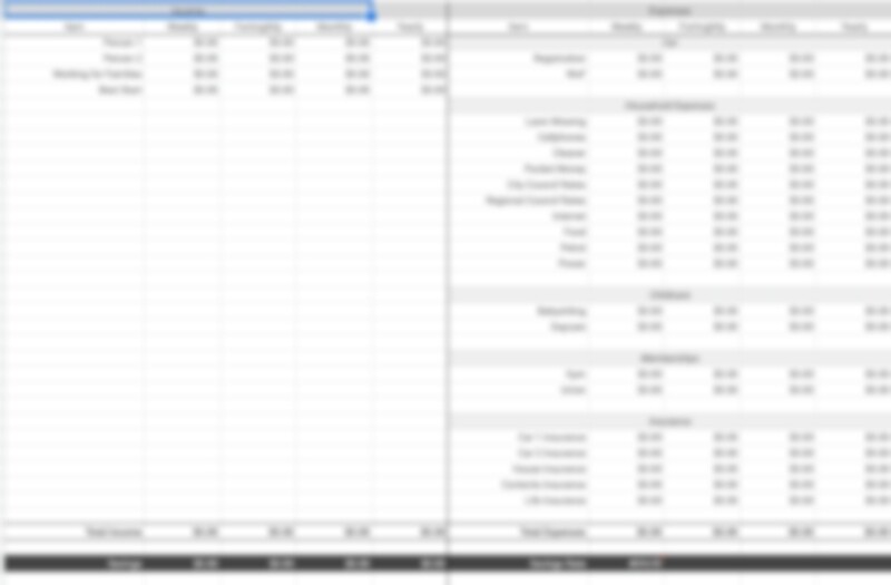 Budget template