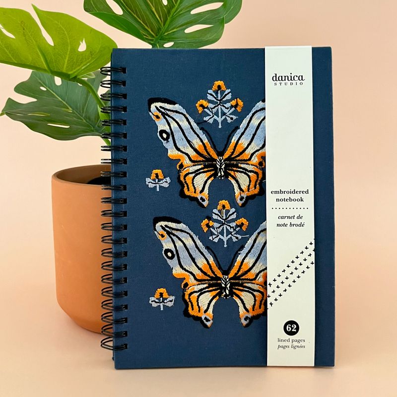 Aurora Formation Notebook