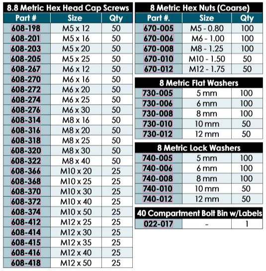 (022-602R) 8.8 Metric Refill Kit