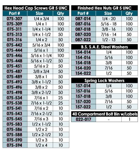 (022-600R) Grade 5 Refill Kit 1/4&quot; - 1/2&quot;