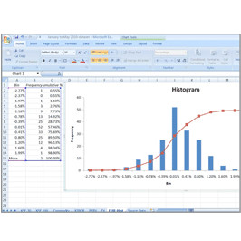 Calculating Value at Risk - Online Course