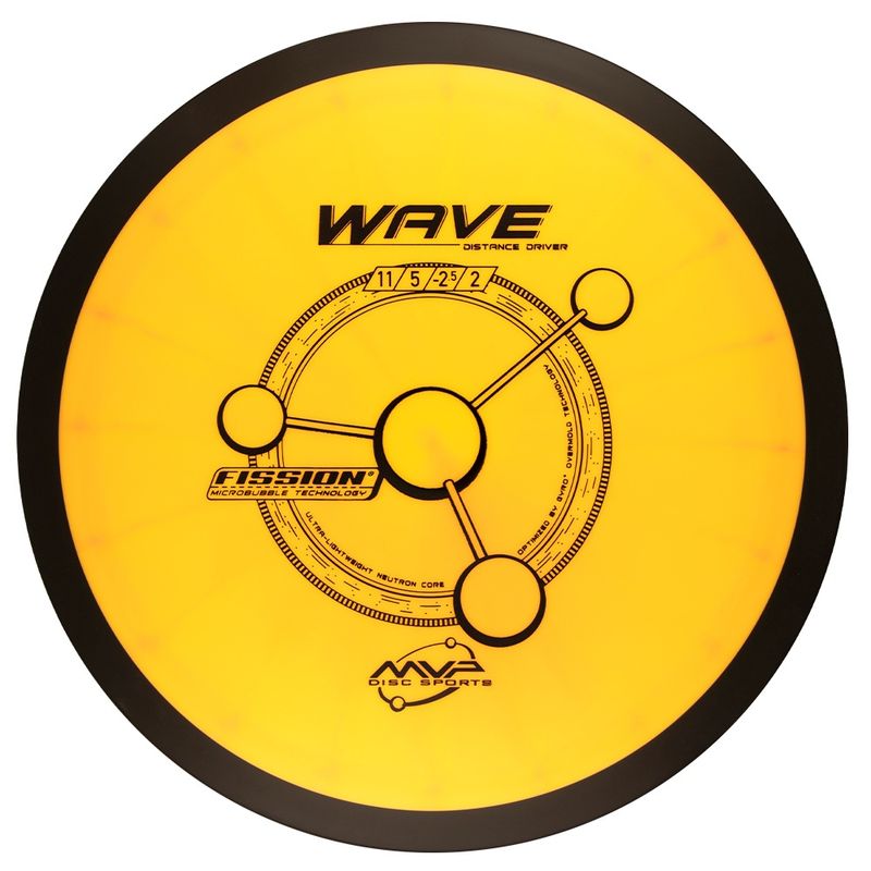 MVP Wave