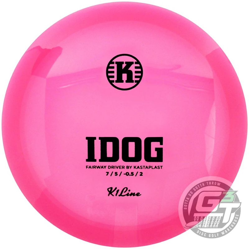 Kastaplast IDOG