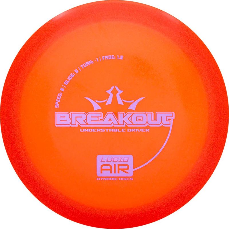 Breakout