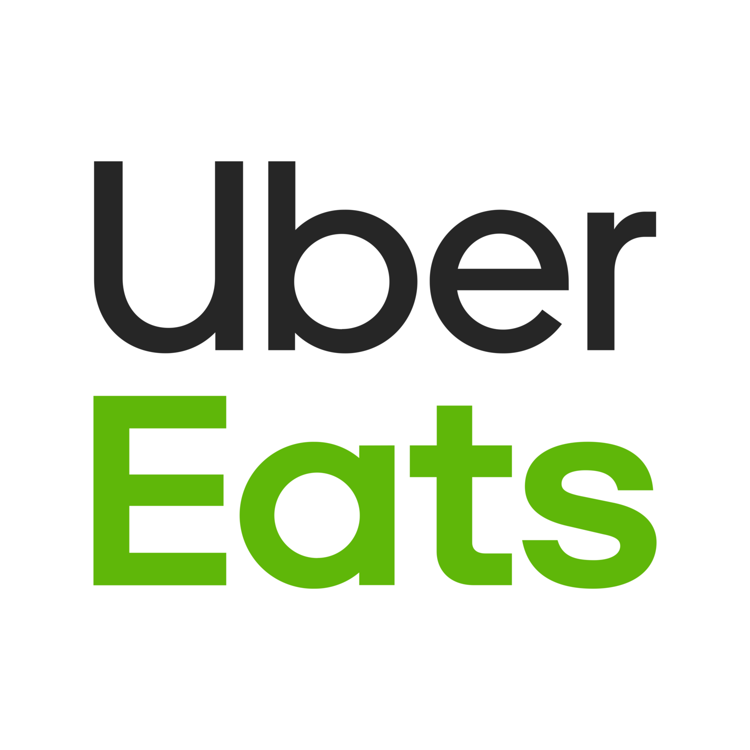 Ubereats Merchant Login - sdylyhb