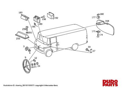 Equipment (73)
