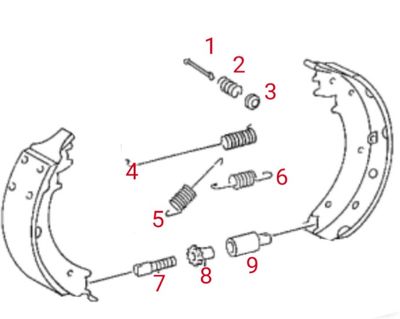 Brake Shoe Springs &amp; Adjuster
