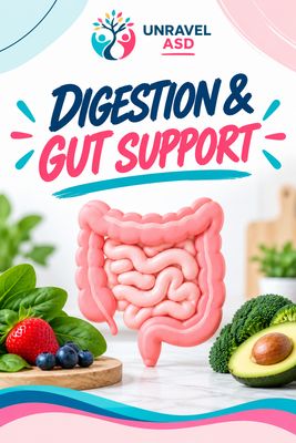 Digestion &amp; Gut Support