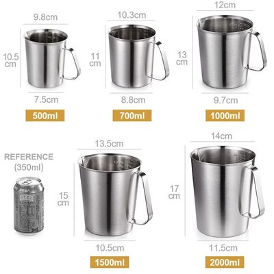 measuring cups