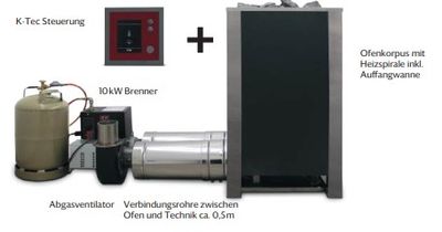 KUSATEK Independent 10 kW Gas-Saunaofen Komplettset – autark mit Gasflasche – Vorführgerät