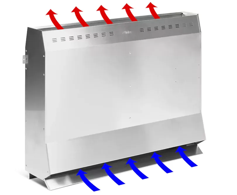 Electric Sauna Heater FinTec DIEMO