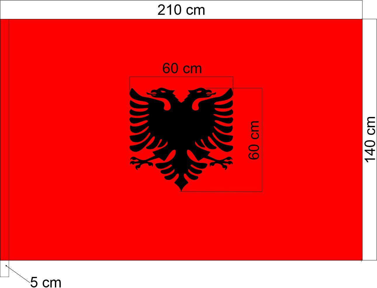 Flamuri Kombtare