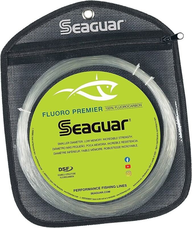 Line Ieader Frame Line/Leader
