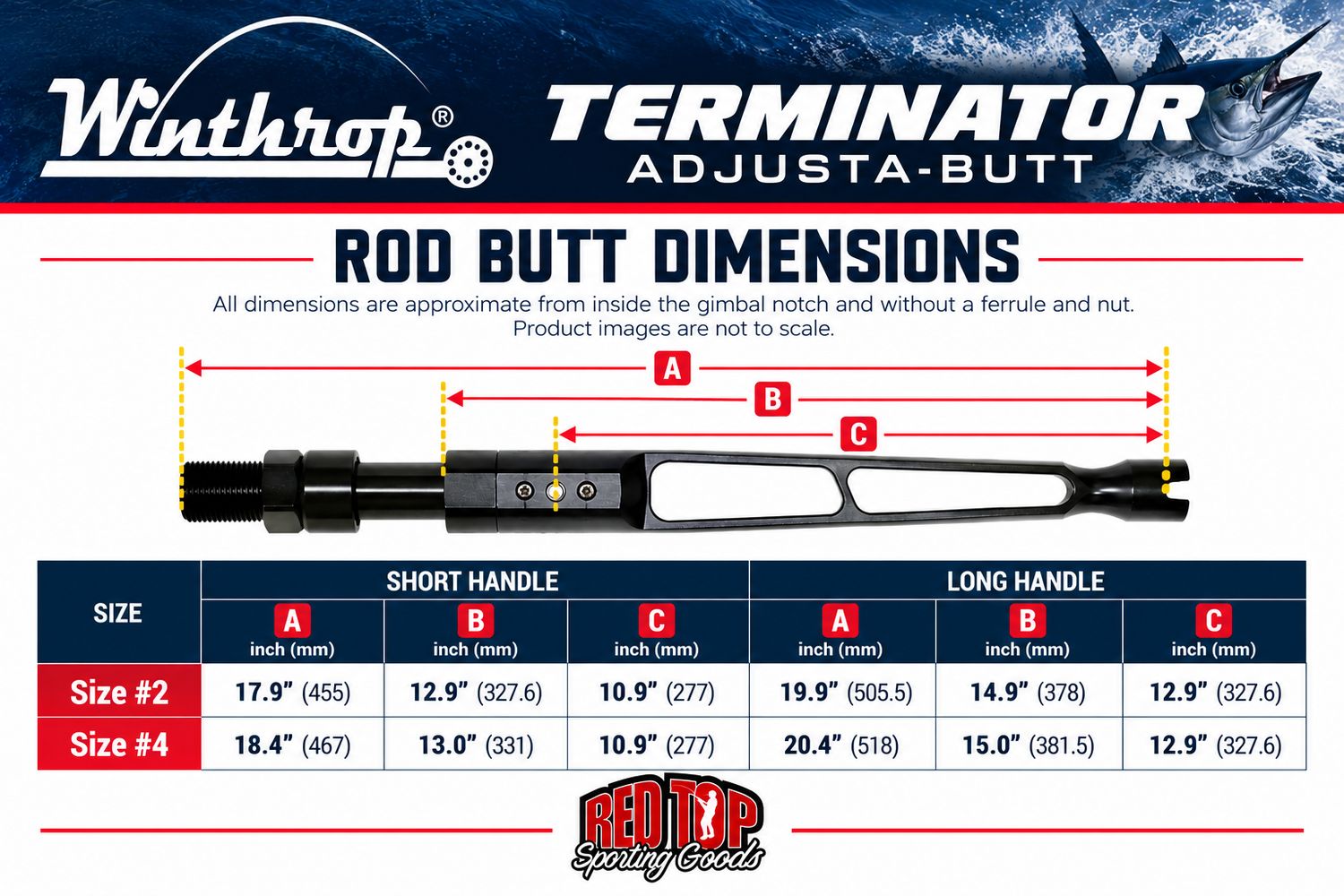 Winthrop Terminator Butt