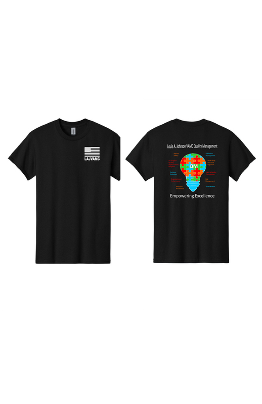 VA Hospital Quality Management