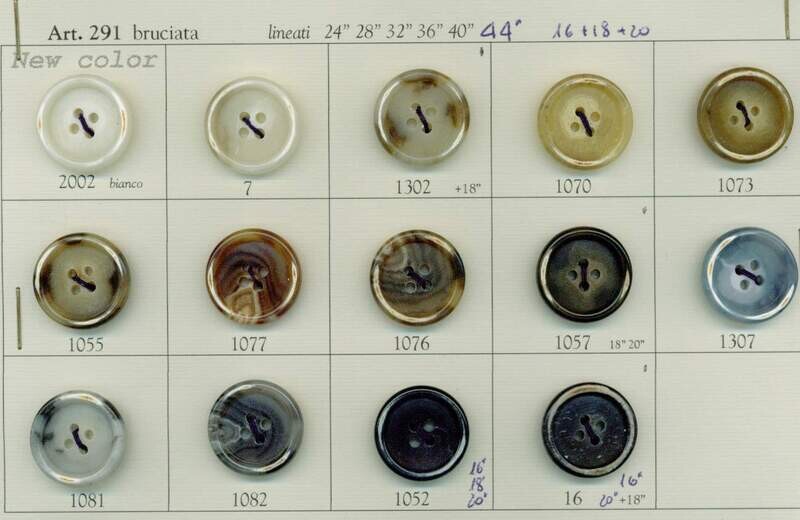 16 - Bottoni in Urea