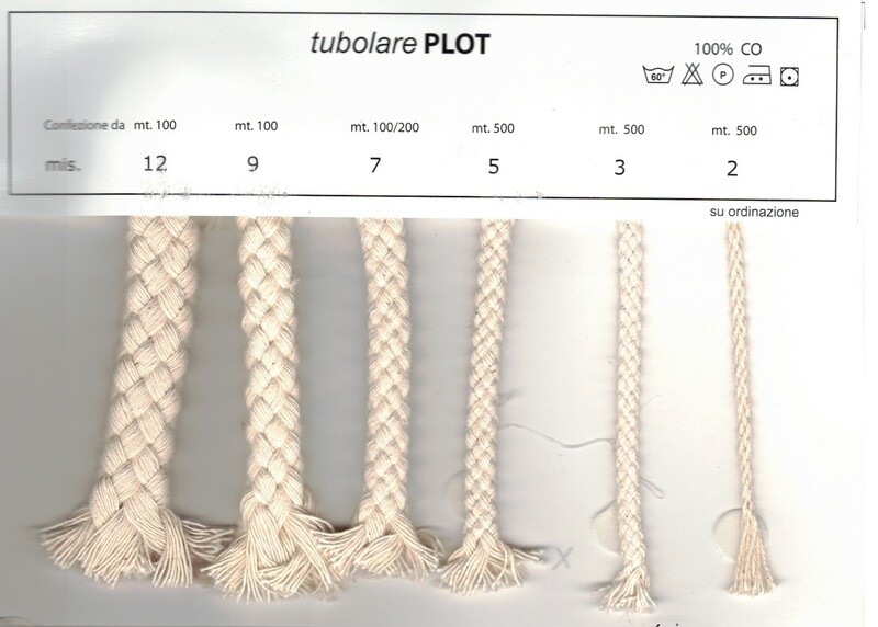 07- Cordellino Plot