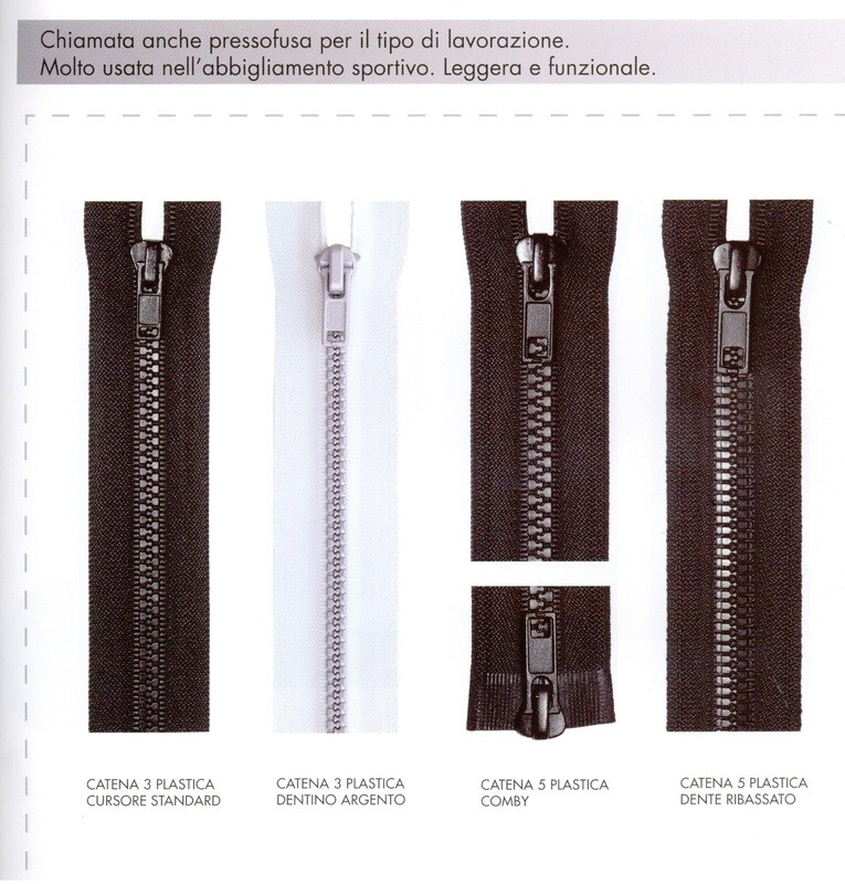 09 - Chiusure plastica o pressofuse
