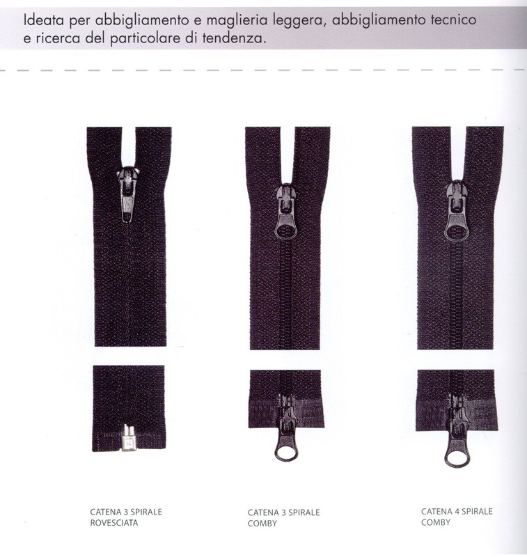 15 - Chiusure spirale 3 fissa, divisibile e comby