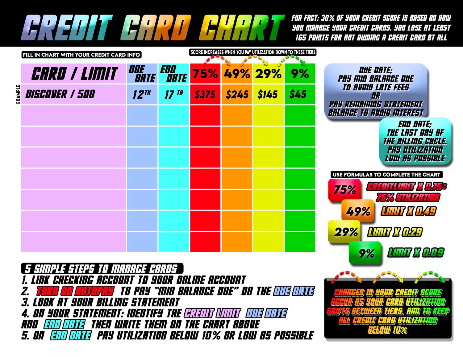 Credit Card Organizer (FreePrintout)