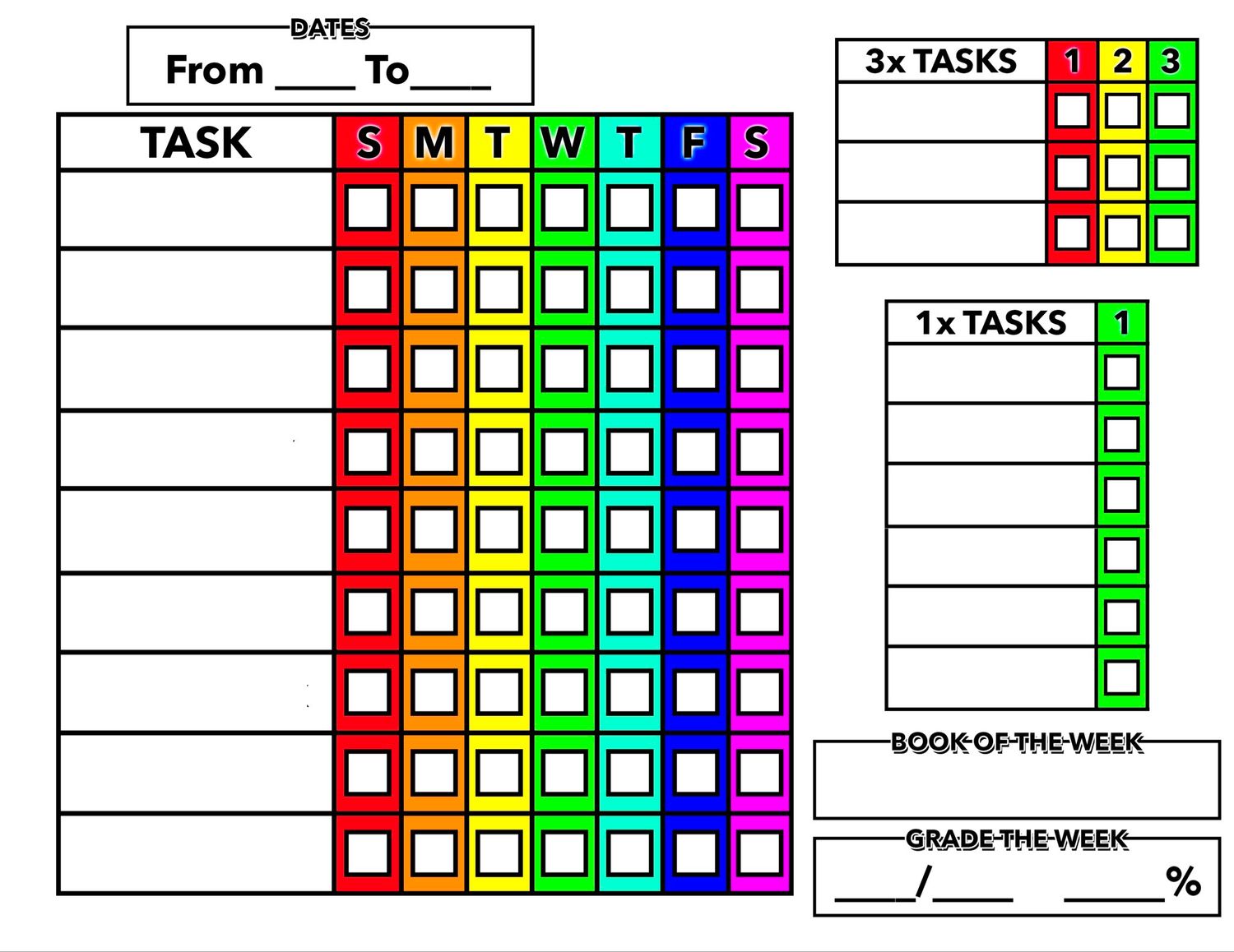 SELF Accountability Board
