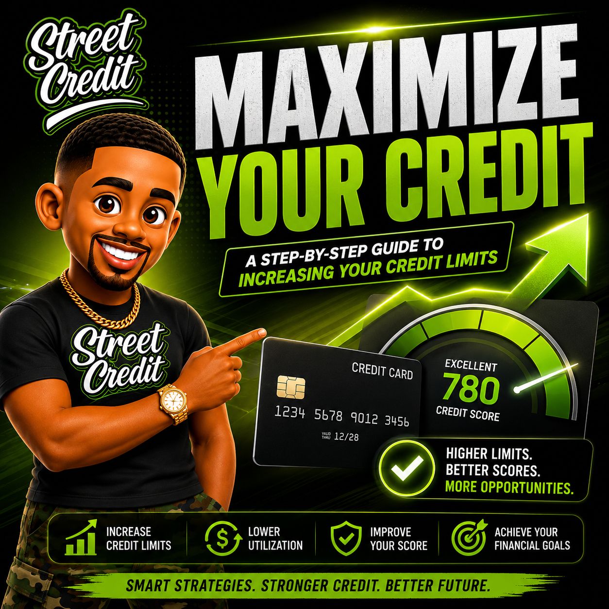Maximize Your Credit