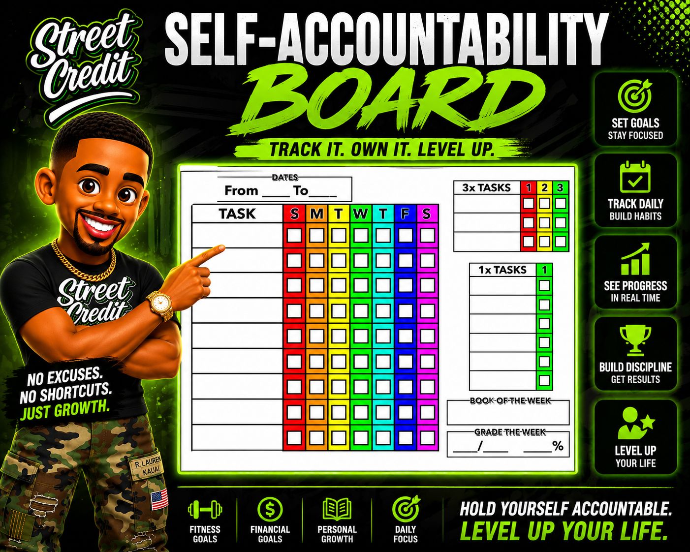 Self-Accountability Board