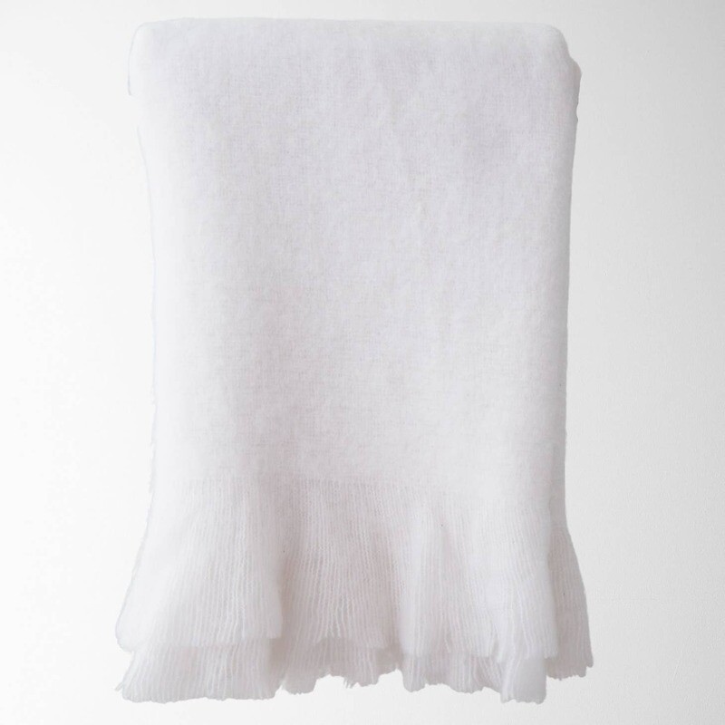 Adley Faux Mohair Throw - White / 50&quot; X 60&quot;