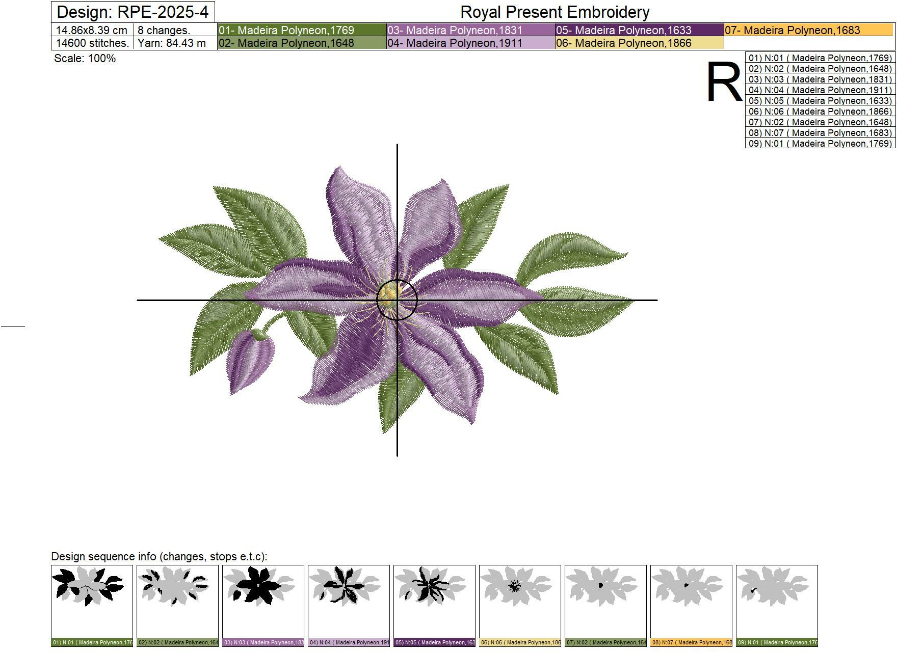 Клематис схема