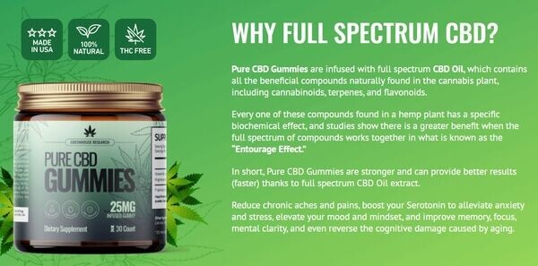 Full Body Health Cbd Gummies