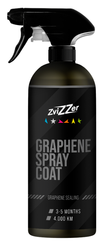 ZviZZer Graphene Spray Coat