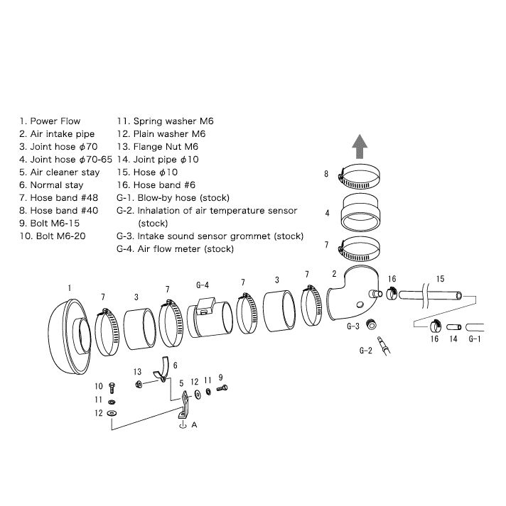 HKS Super Power Flow für Mazda MX-5 NB (1.6 &amp; 1.8 &amp; 1.8 VVT)