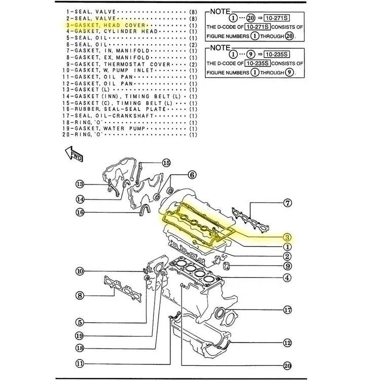 MX-5 Ventildeckeldichtung 1.8 94-00