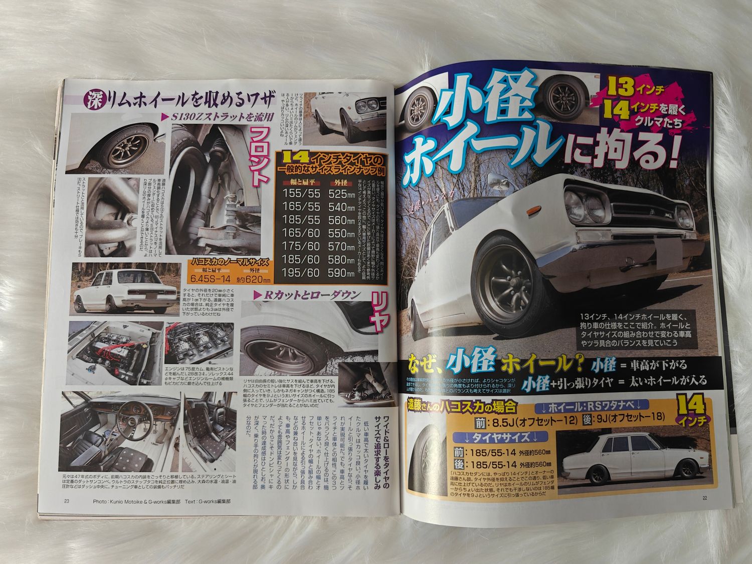 G-Works Magazine 07.2011