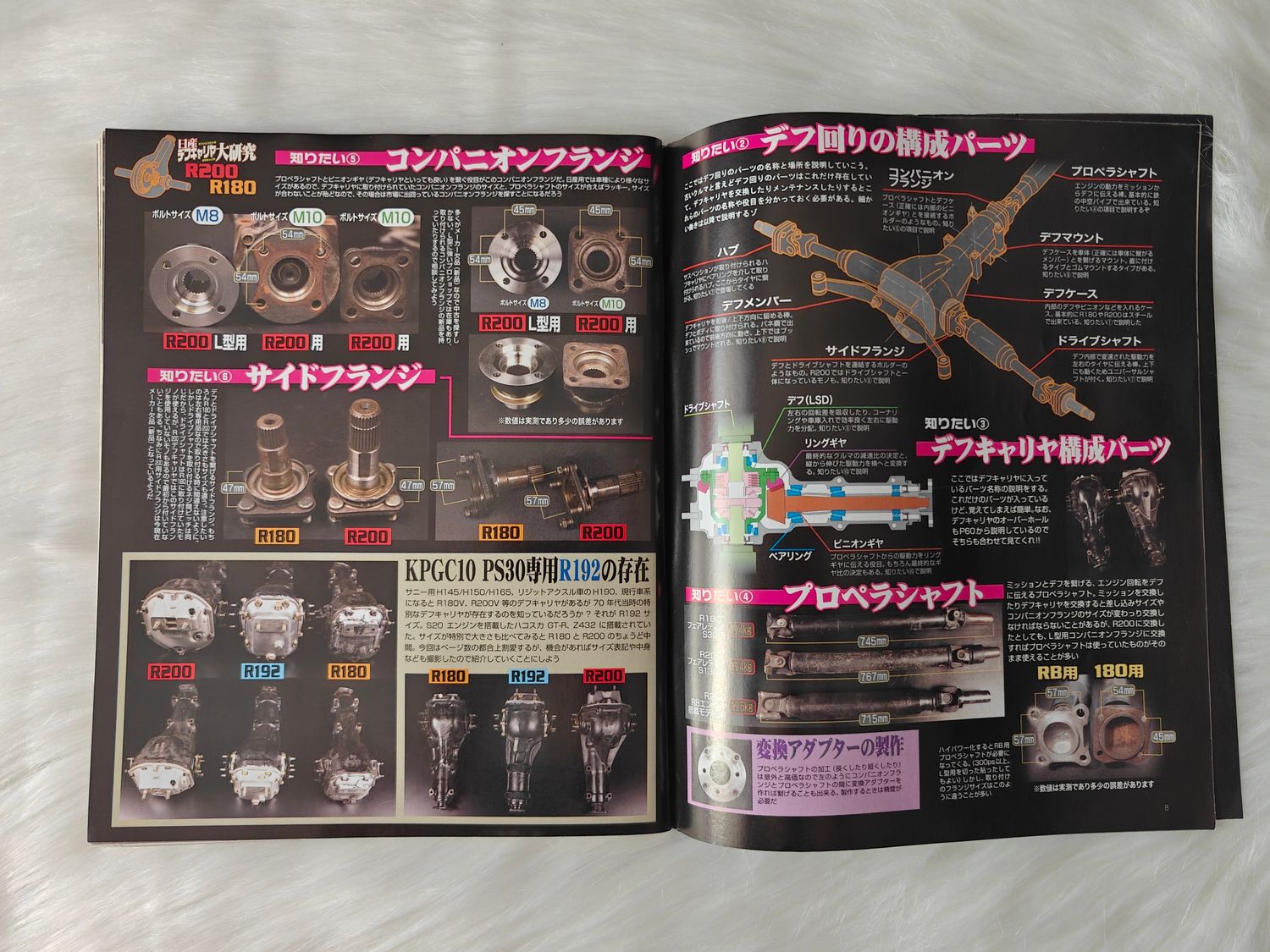 G-Works Magazine 08.2011