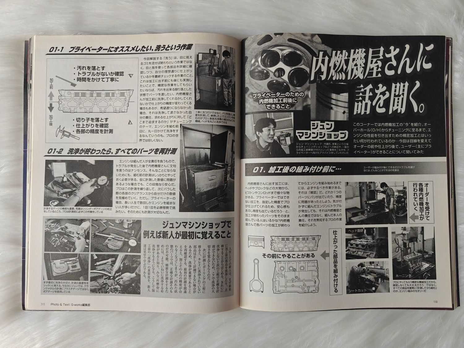 G-Works Magazine 08.2011