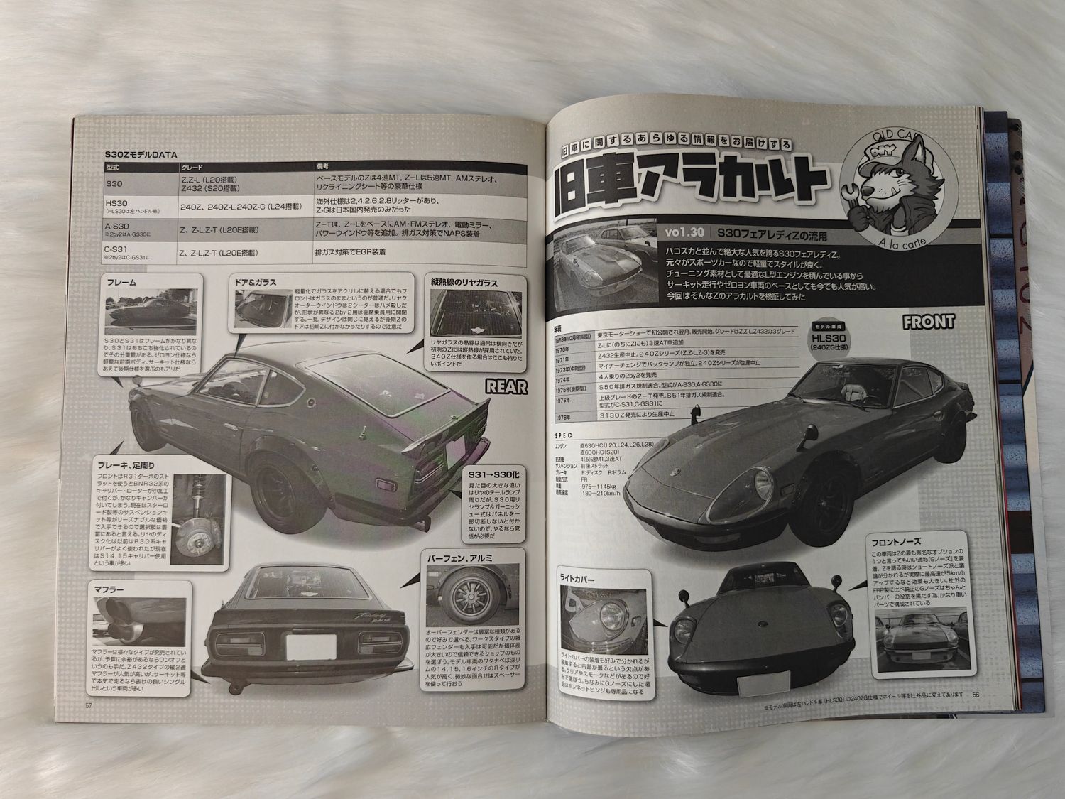 G-Works Magazine 03.2021