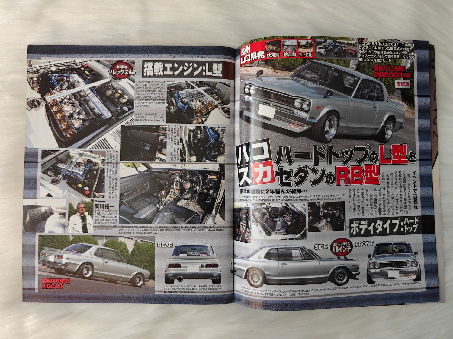 G-Works Magazine 03.2021