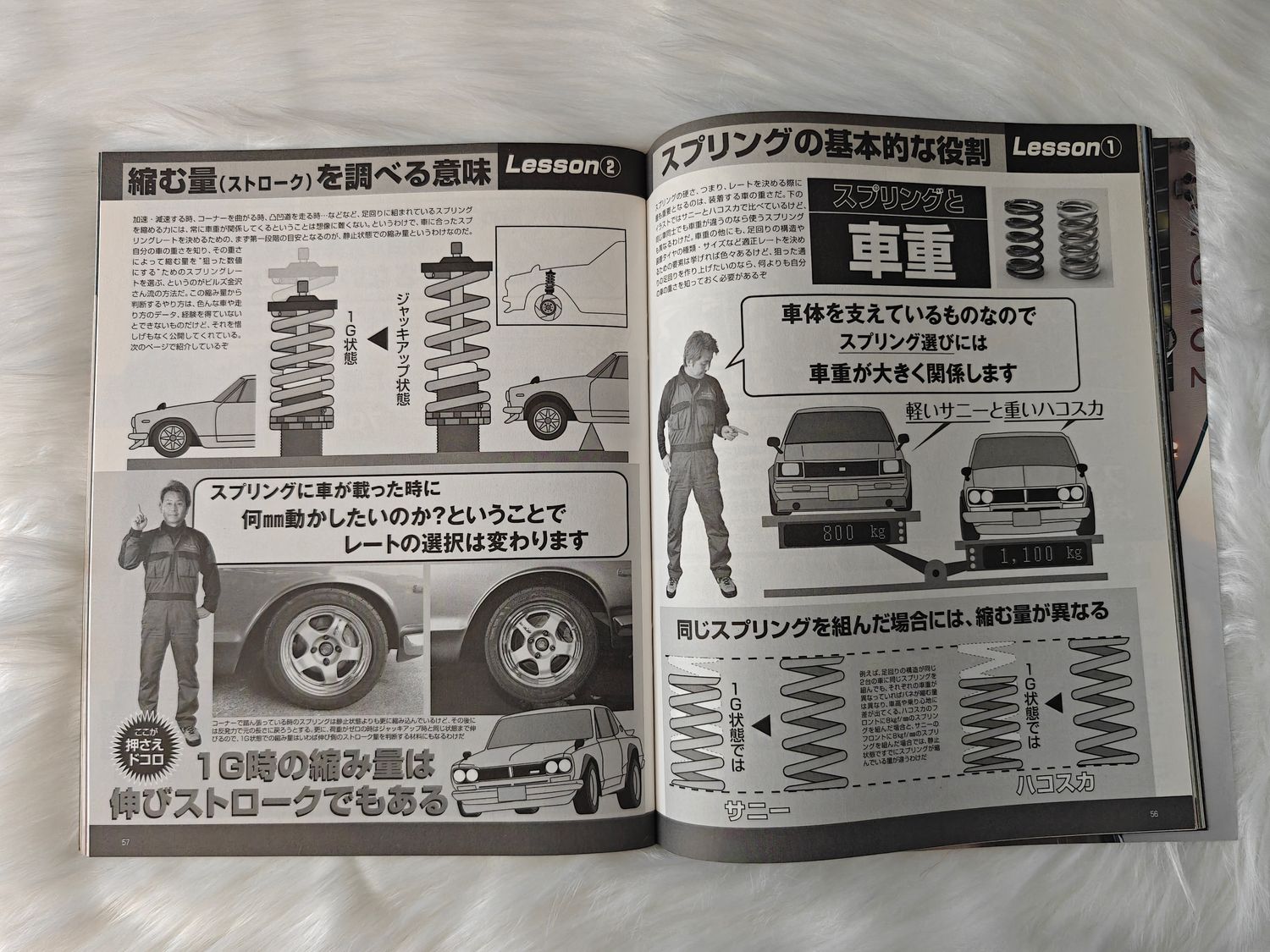 G-Works Magazine 07.2021