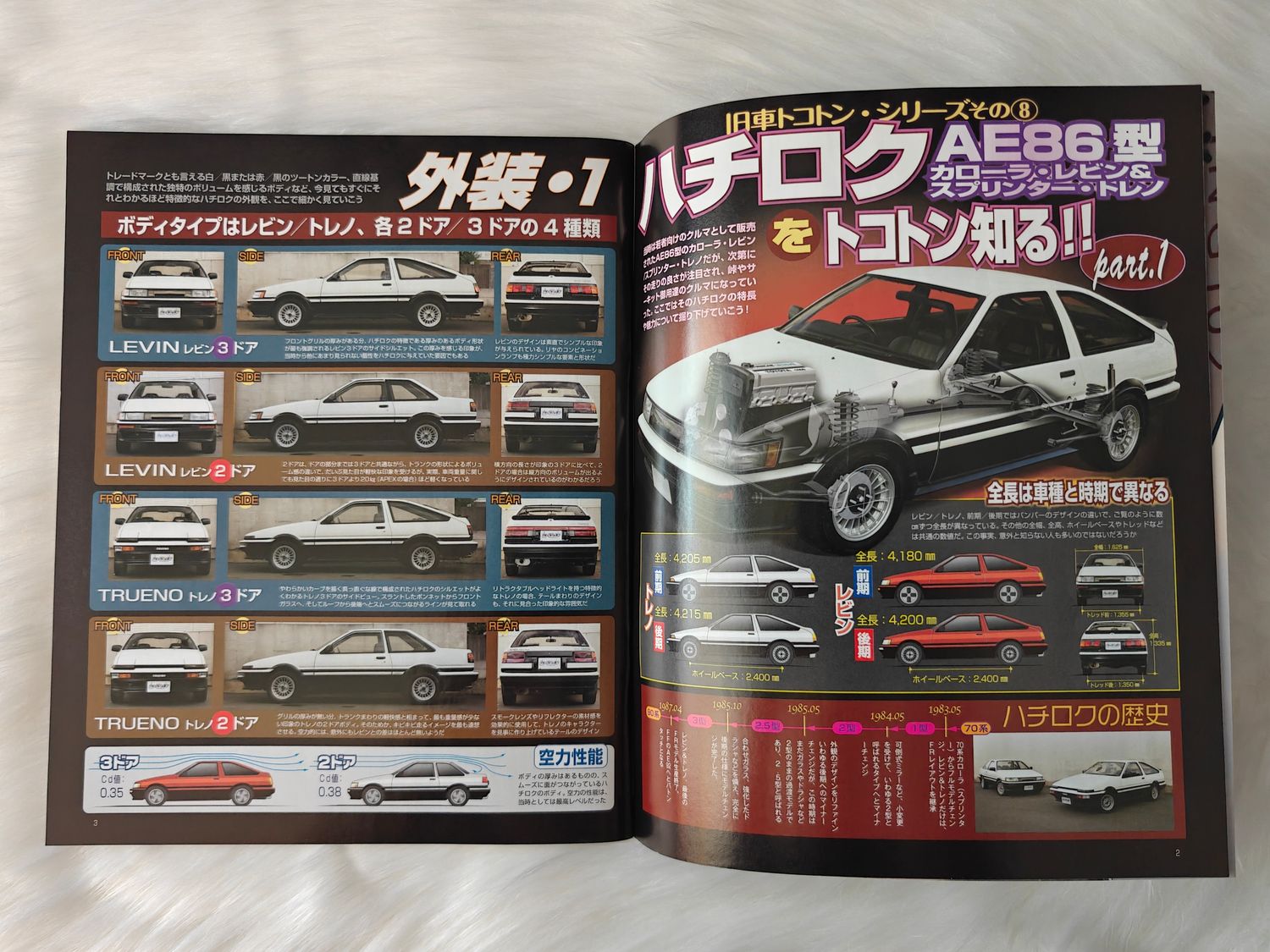 G-Works Magazine 07.2021