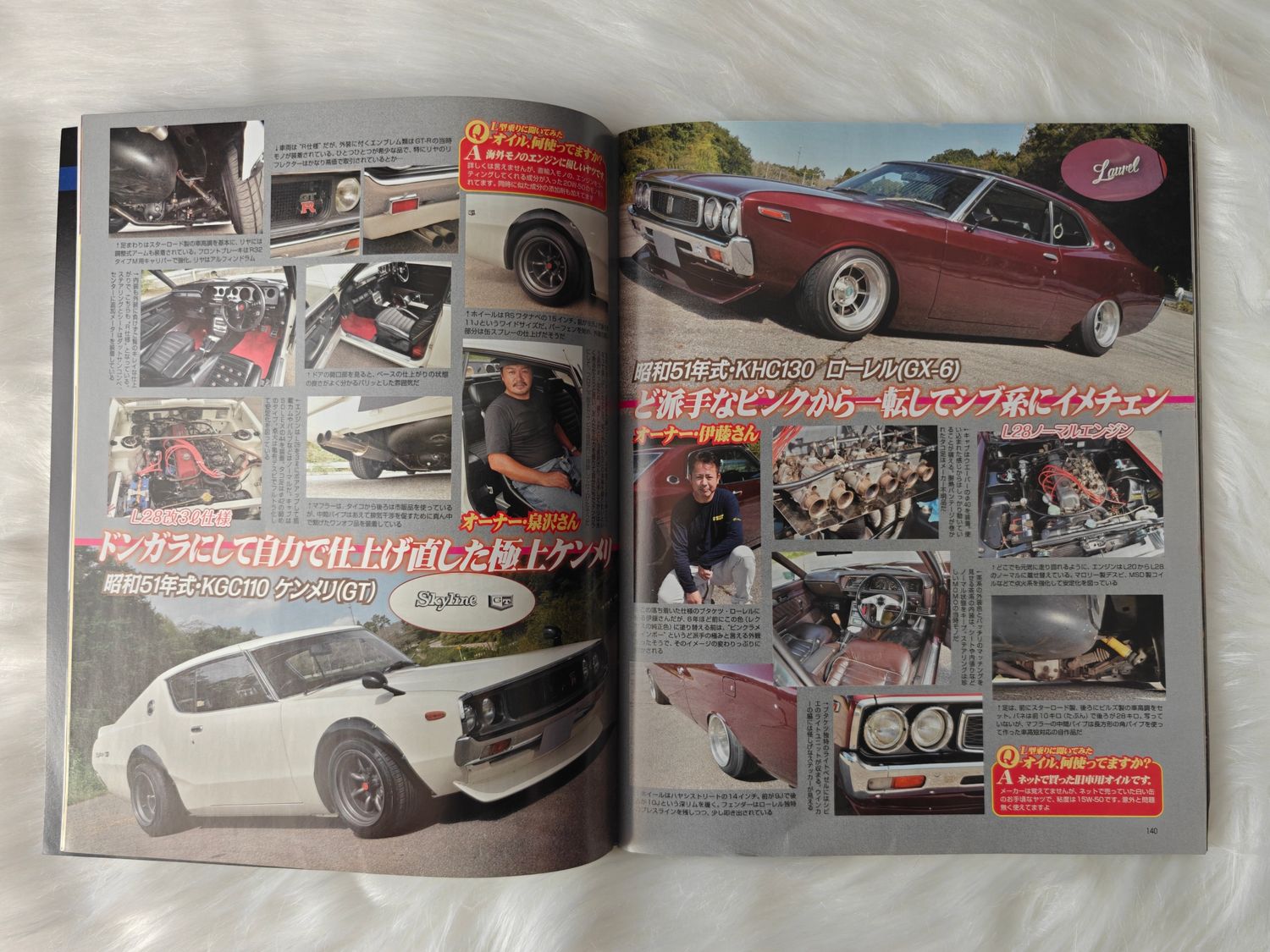 G-Works Magazine 12.2021