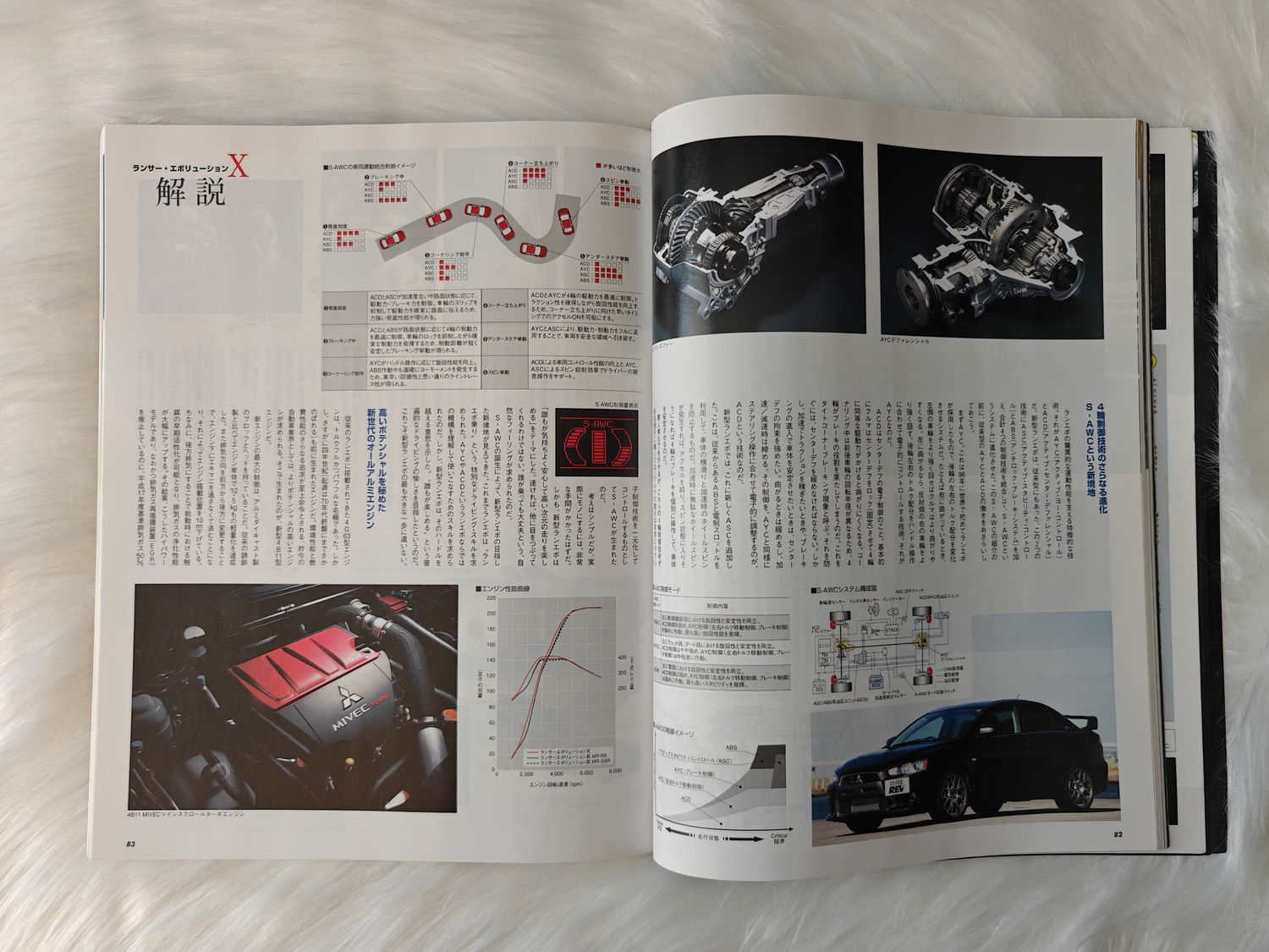 Hyper REV LANCER CZ4A/CT9A vol. 129