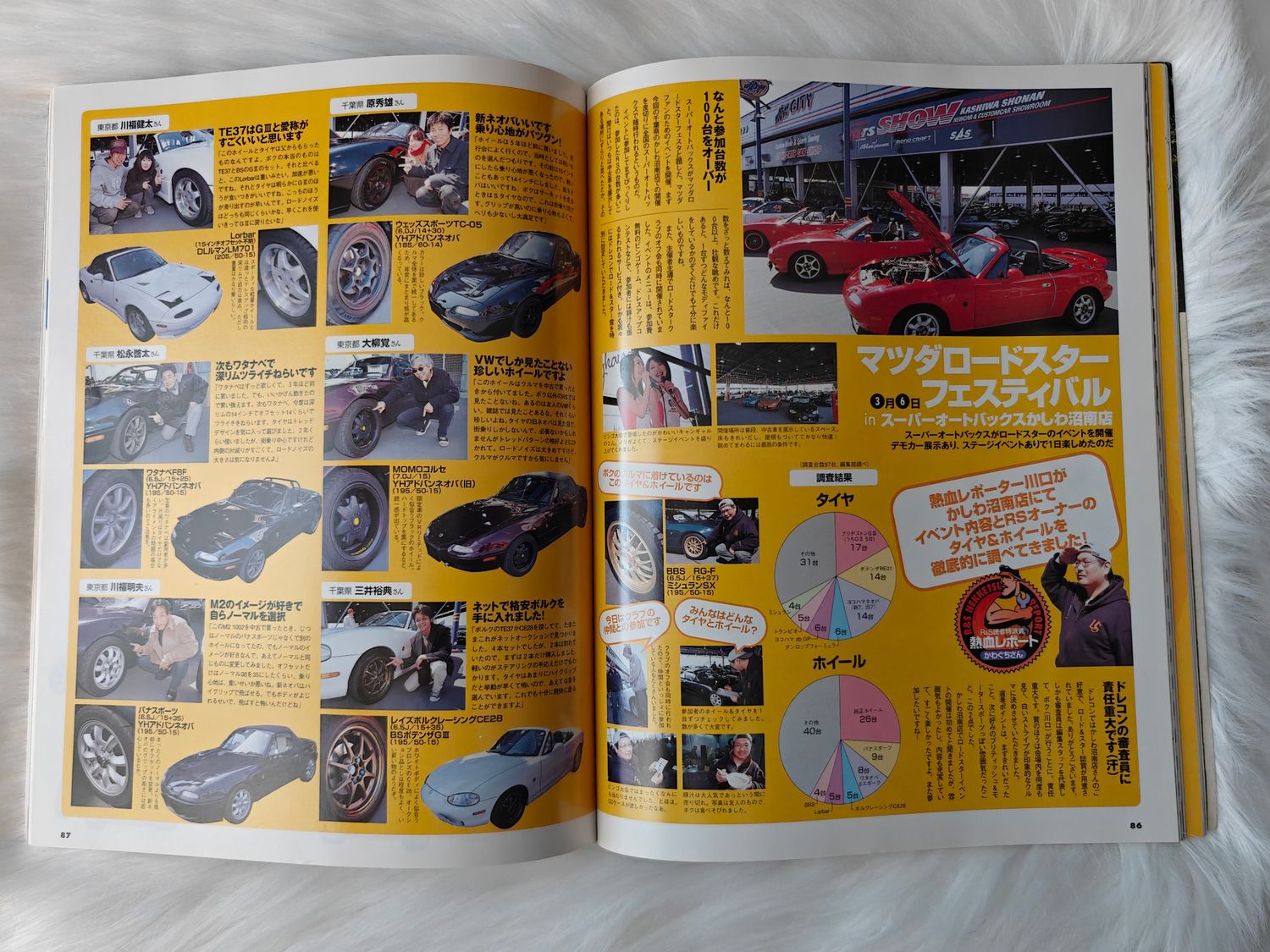 Road&amp;Ster vol.38